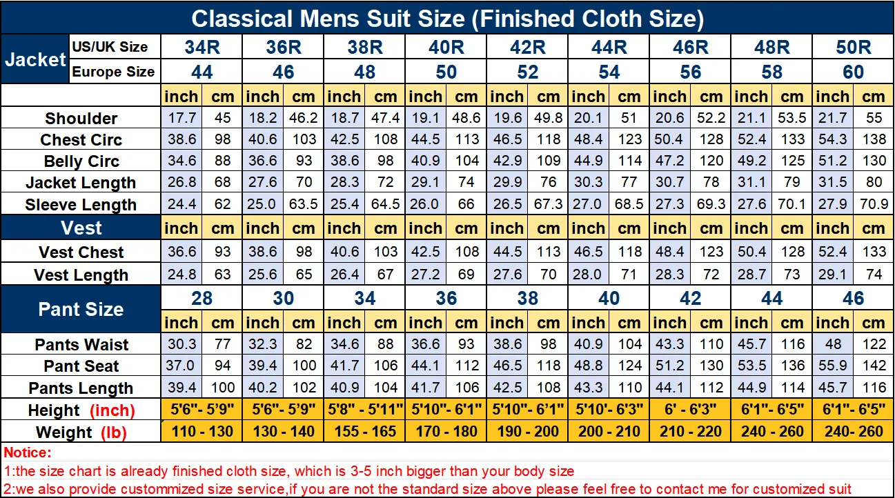 2 pieces Business Fit Flat Double Breasted Peak Lapel Men's Suit(Blazer Pants)